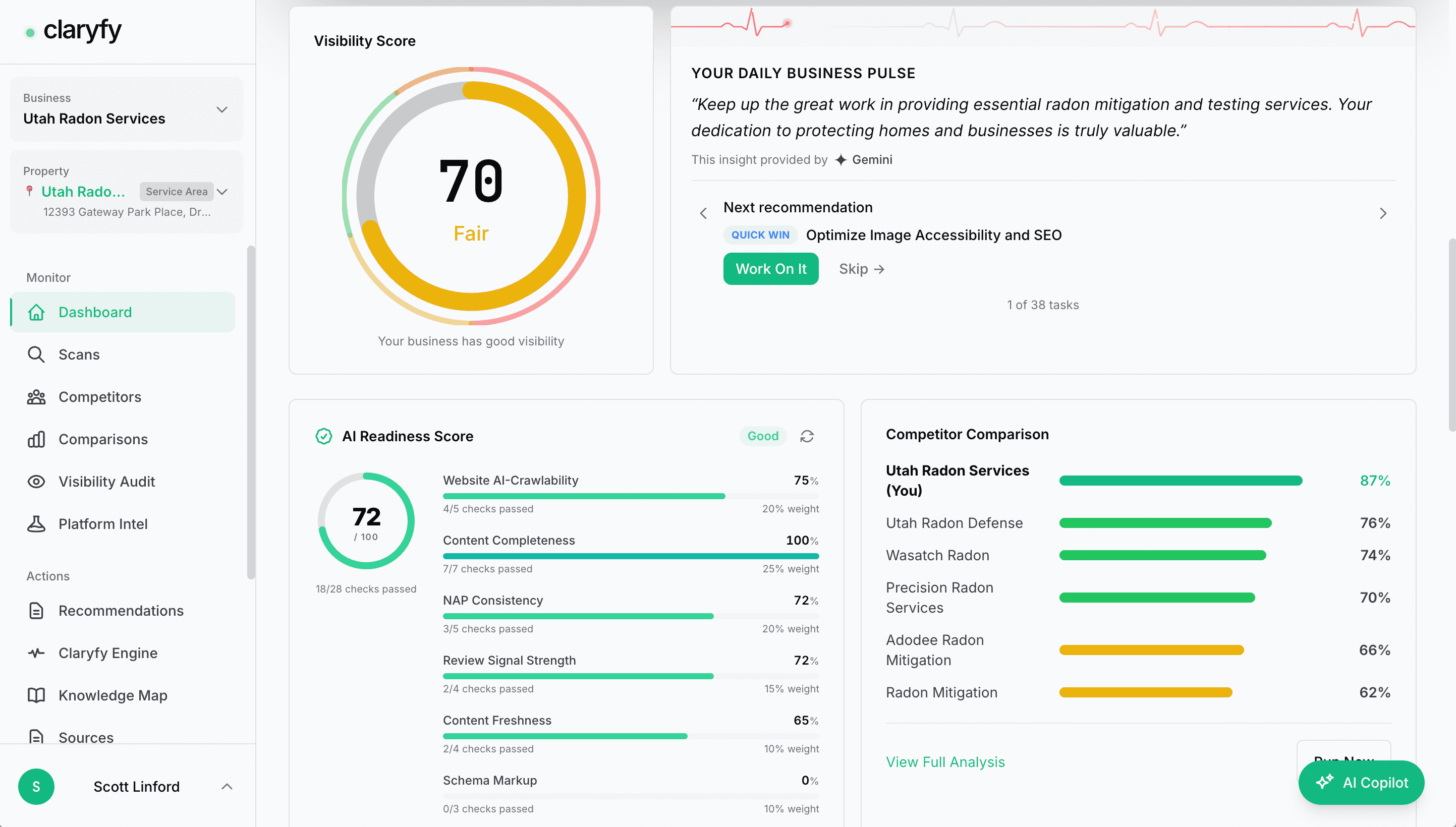 Claryfy AI visibility dashboard showing audit results